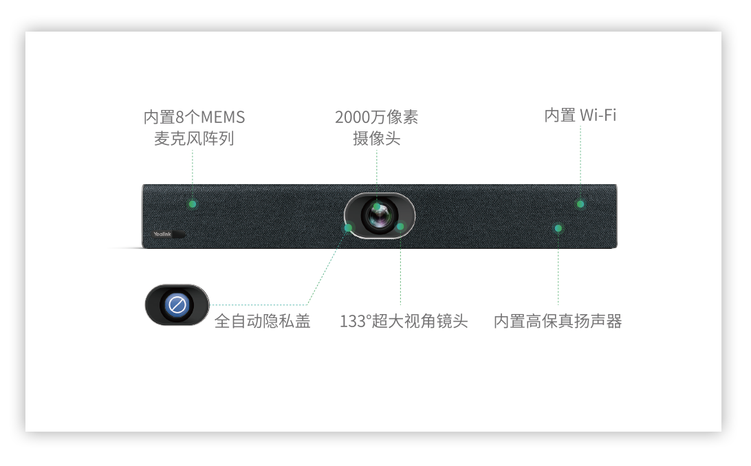 Yealink UVC40 USBhһwC(j)